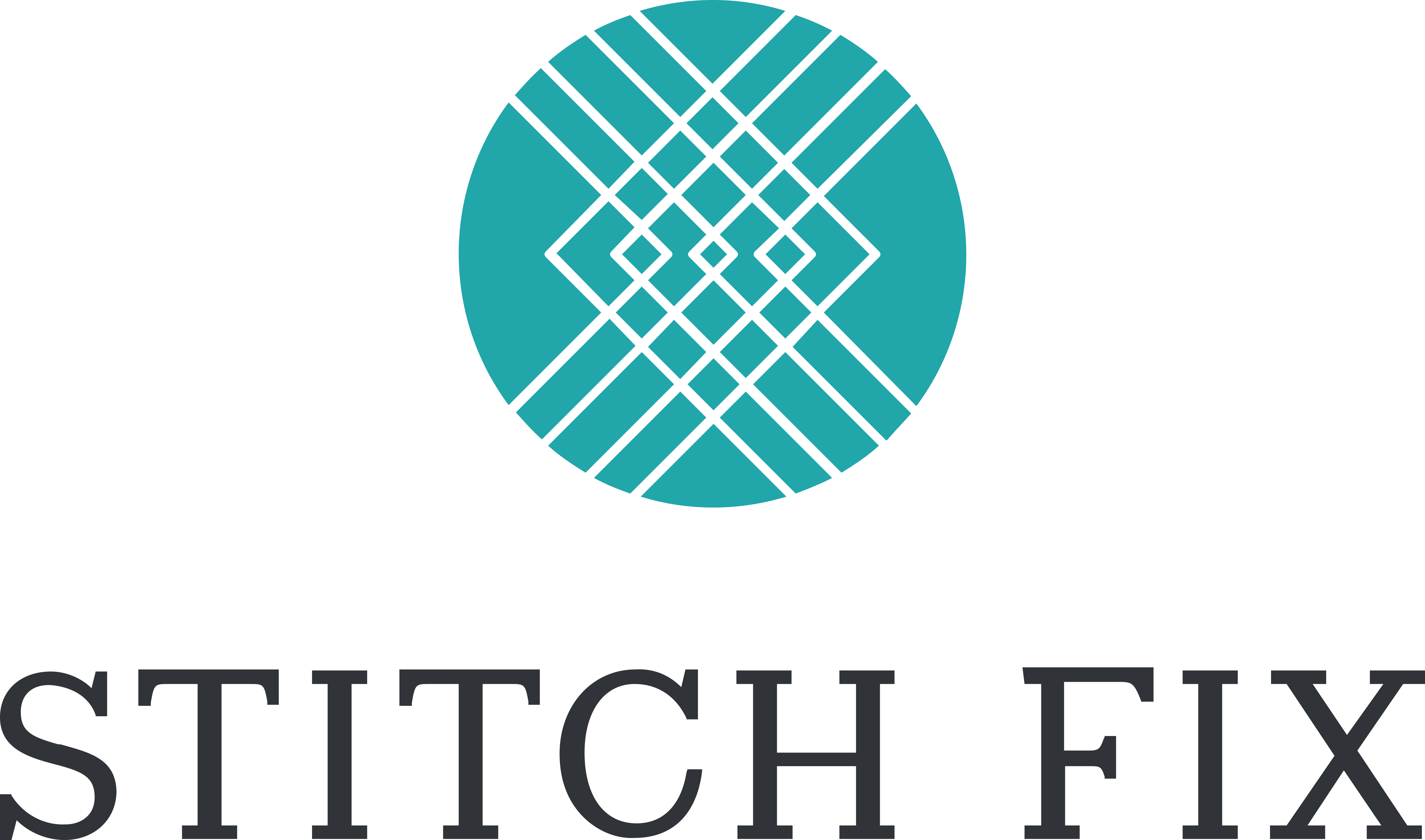Stitchfix logo